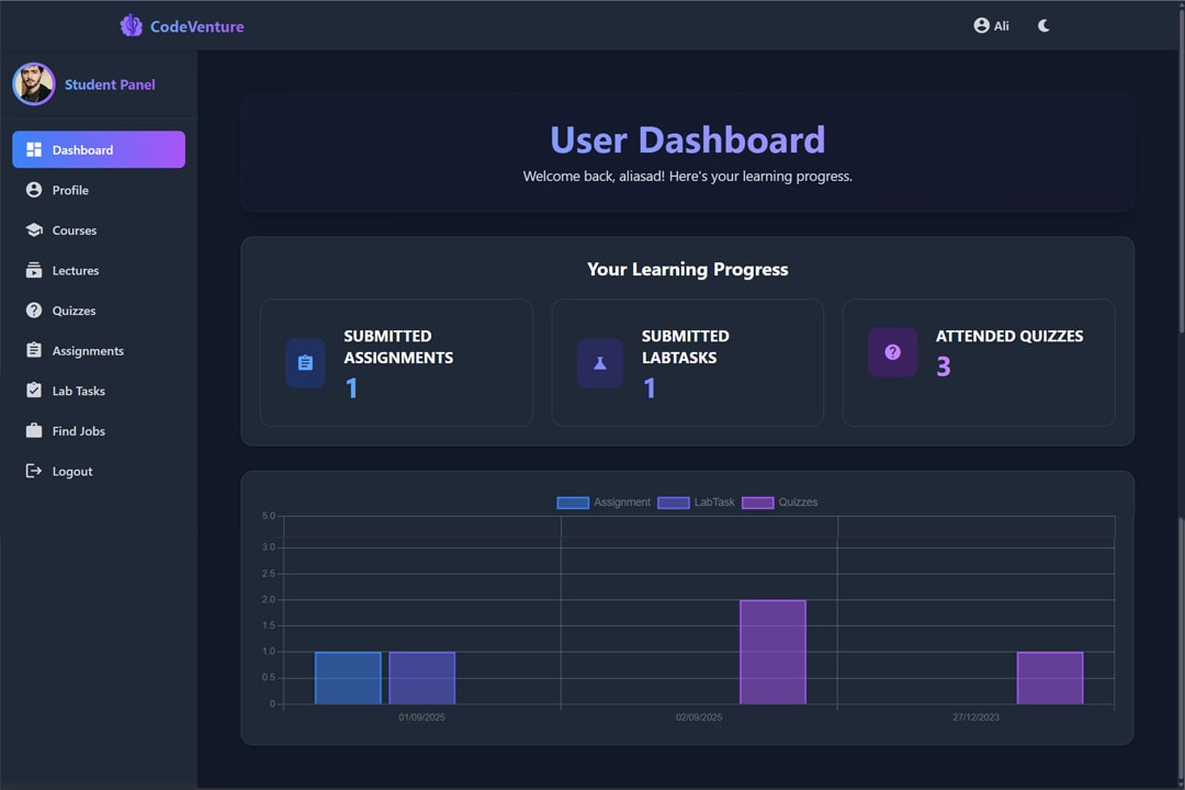Employer Dashboard