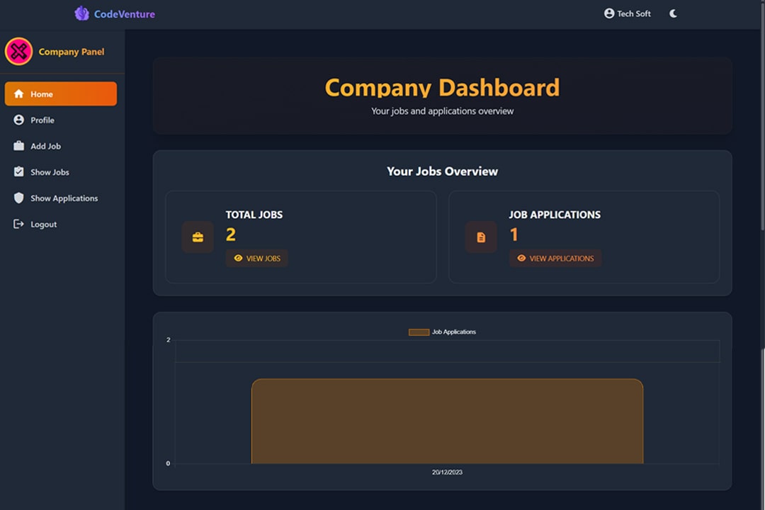 Employer Dashboard